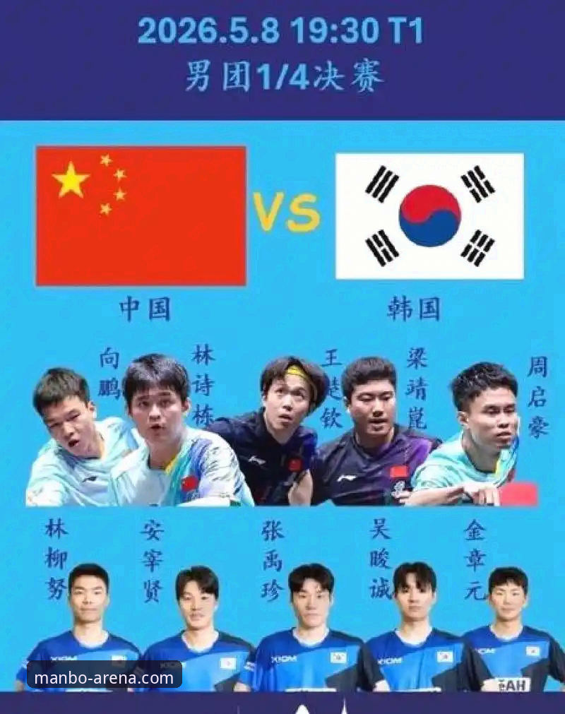 万博体育APP电脑版 国乒男团世乒赛小组赛横扫英格兰,林诗栋王楚钦梁靖崑各显神通详解